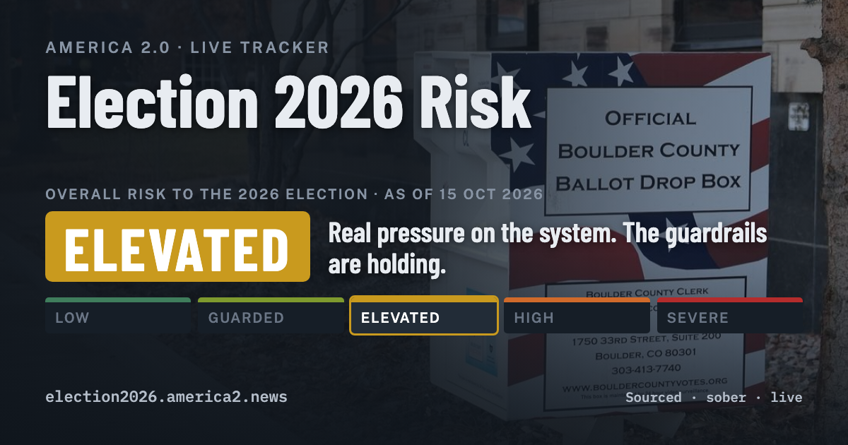 Local Election Election 2026 Risk